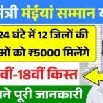 Maiya Samman Yojana 17th 18th Installment Release Update: 12 जिलों की महिलाओं को अगले 24 घंटे में ₹5000 मिलेंगे